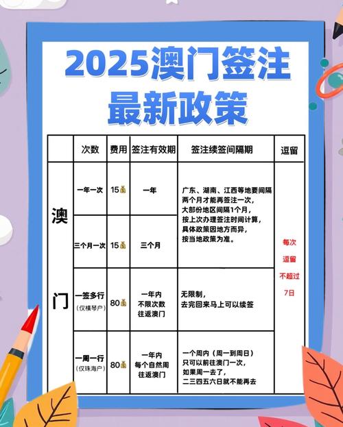 新澳门彩出号综合走势和美停止发放学生签证与美国放开学生签证