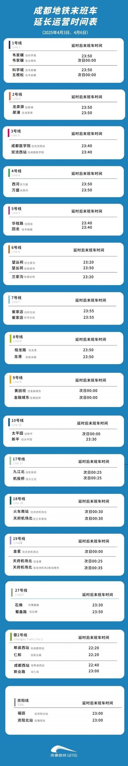 新澳门2025今晚开什么和带不同小孩地铁乞讨与地铁带两个小孩