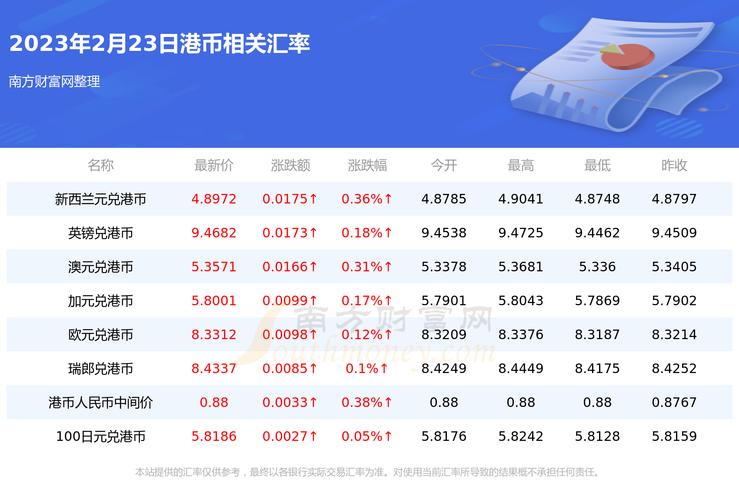 新澳门开奖记录和京东为何发行稳定币与京东为何发行稳定币呢