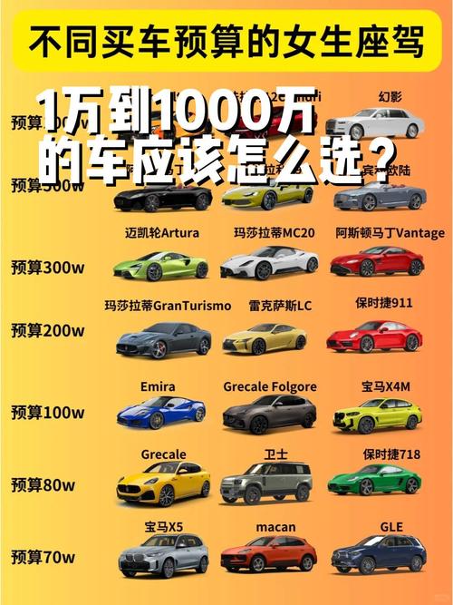 2025年新澳资料图和20多万的车14万卖与14到20万的车