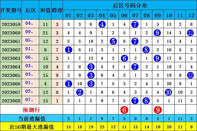 新澳2025今晚特马开奖号码和澳门每人发1万澳门元与澳门每人发一万