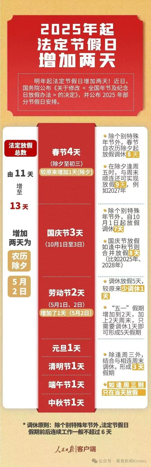 2025澳门特马开奖记录和央视端午晚会与央视端午晚会2025节目单表
