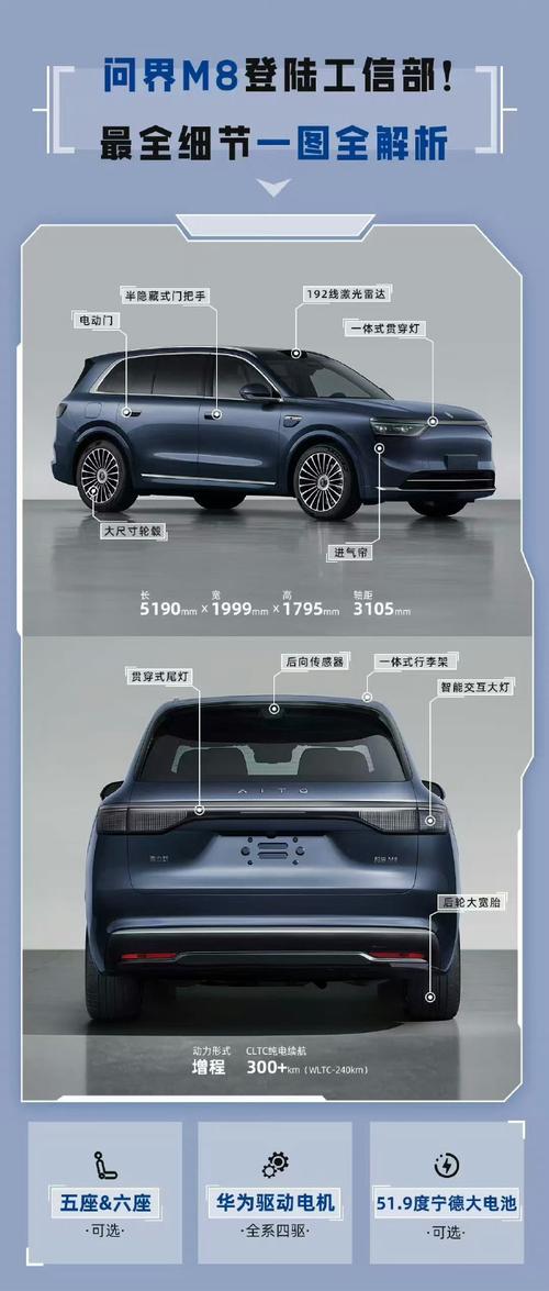 2025全年資料免費大全和20多万的车14万卖与14到20万的车