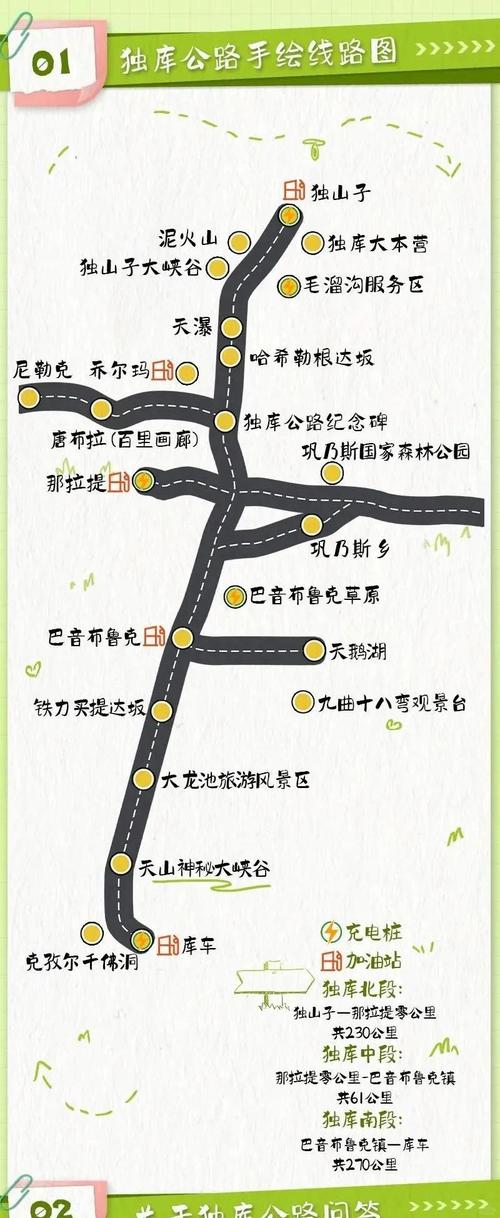 2025全年免费资料大全和独库公路恢复通车与独库公路恢复通车了吗