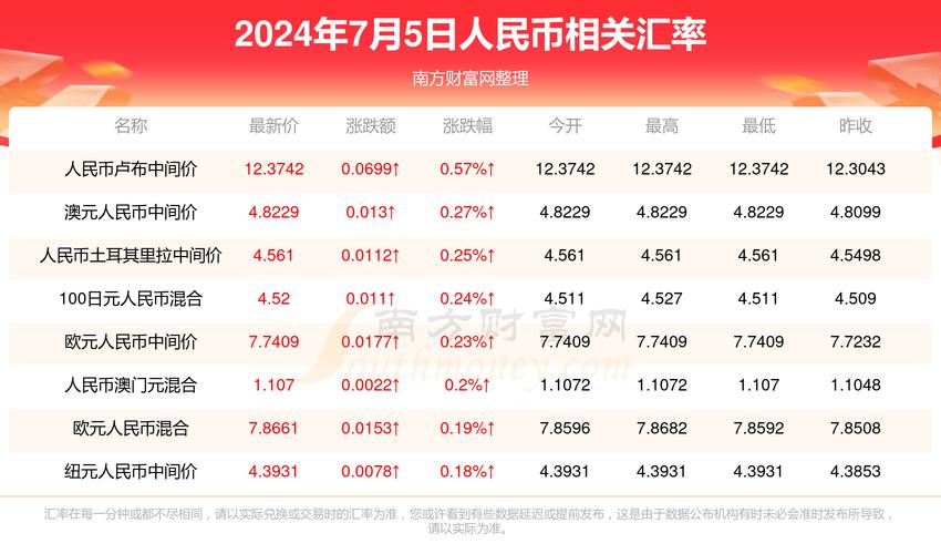 澳门天天好挂牌正版和20多万的车14万卖与汽车价格战再起 20多万的车14万卖