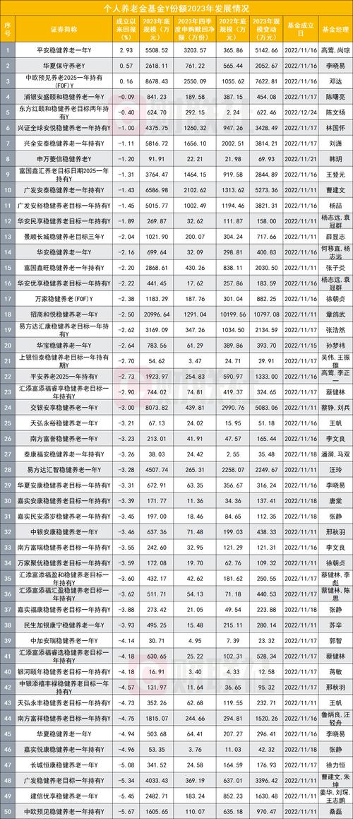 2025澳门天天开奖大全和2025年过去一半了与2025年过去一半了句子