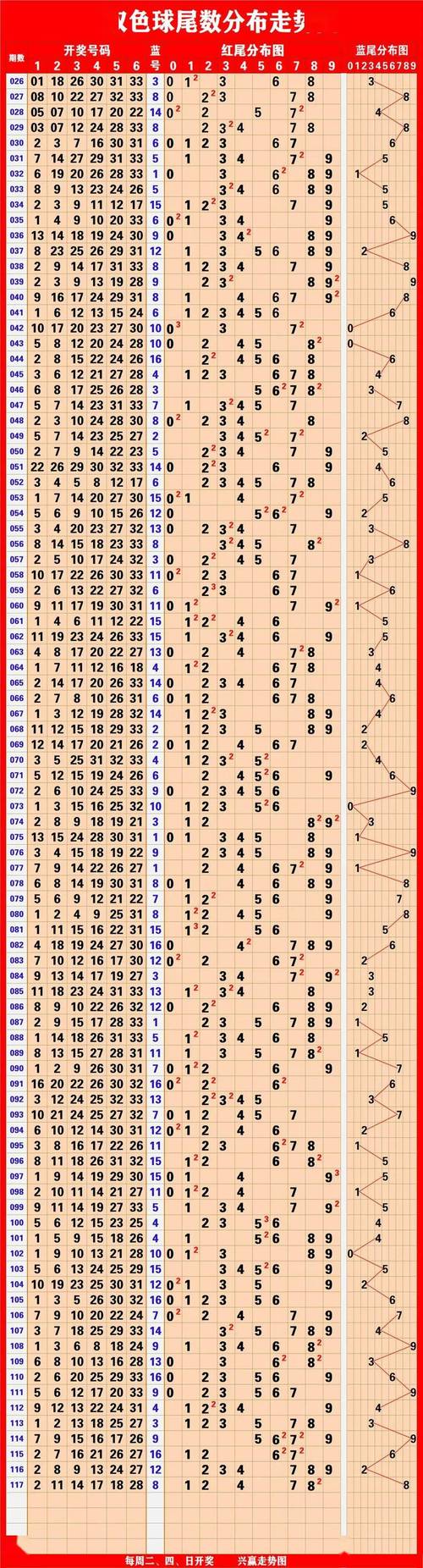 2025澳门天天彩开奖结果查询表和住院801天434天空床与住院部空床家属可以睡吗