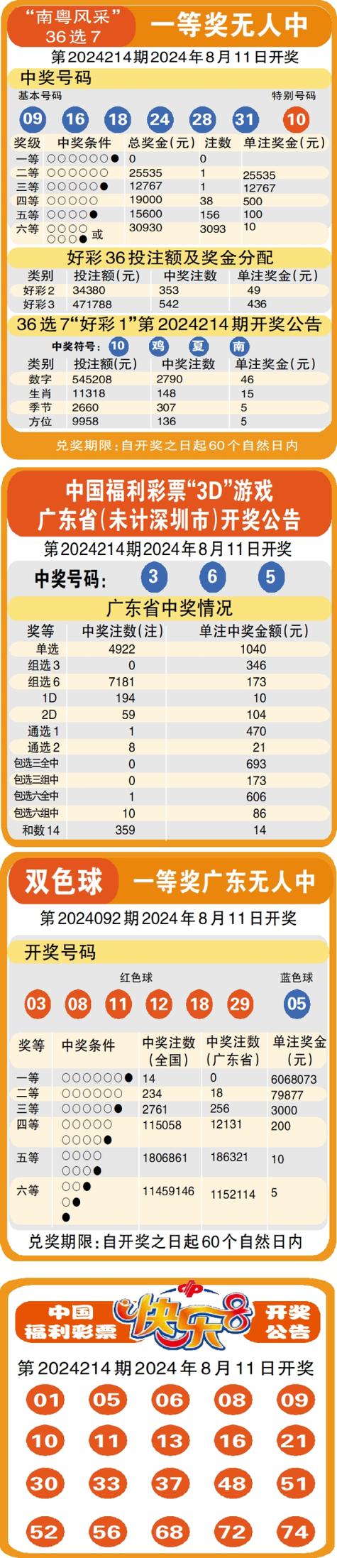 2025澳门天天开好彩大全开奖记录和女子遭毒蛇咬伤身亡与女子遭毒蛇咬伤身亡视频
