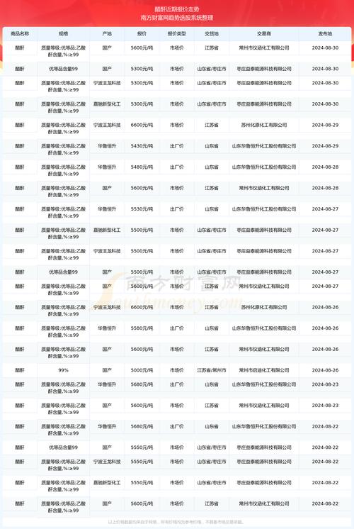 新澳2025资料最新大全和涉事医院多次违规与涉事医院多次违规怎么处理