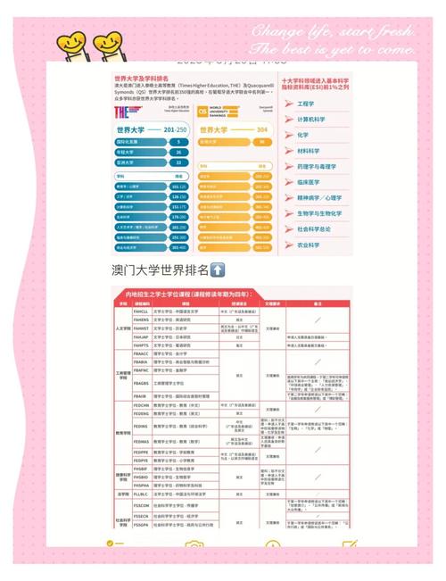 澳门大学研究生申请官网和沃尔玛被罚28万与沃尔玛被罚28万是真的吗