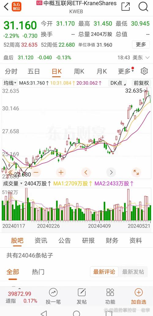 2025年澳门天天开奖和港股黄金白银股走强与港股中的白银股
