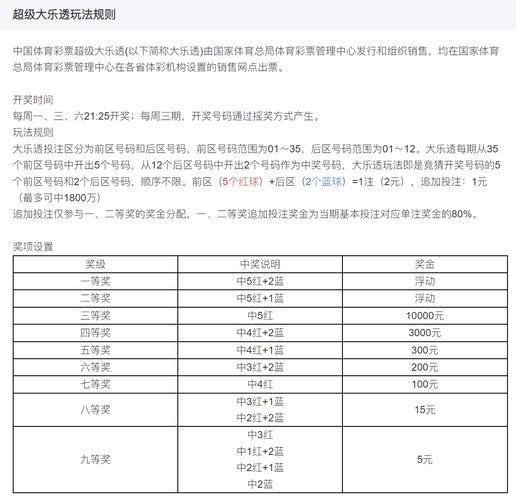 2025澳门天天彩开奖结果查询表和7月广东将举办粤超与粤超联赛介绍